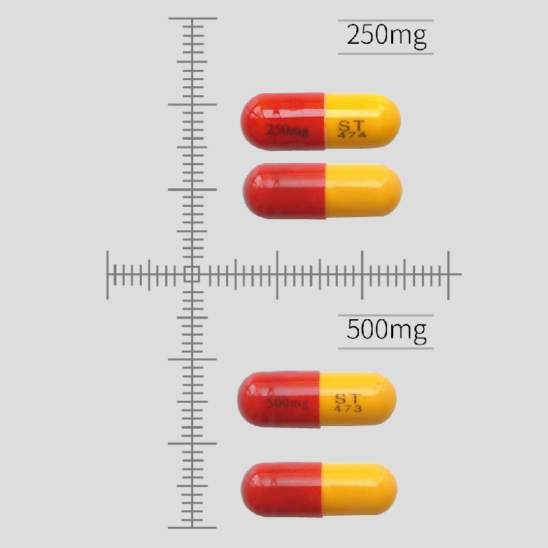 Amoxicillin Cap.